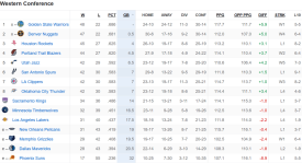 篮球巨星伦纳德加盟快船队，新赛季瞄准NBA总冠军